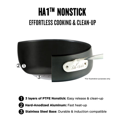 All - Clad HA1 Hard Anodized Nonstick Cookware, 10 Piece Set - Product image 2